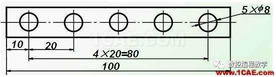 機(jī)械制圖基礎(chǔ)知識(shí)，大學(xué)四年的精華全在這里了！機(jī)械設(shè)計(jì)培訓(xùn)圖片25