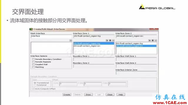 PPT分享 | ANSYS Fluent共軛換熱fluent培訓的效果圖片9