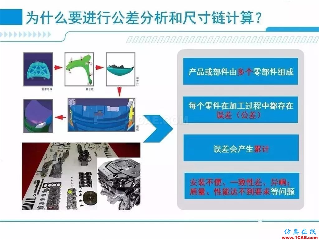 產(chǎn)品 | 尺寸公差問題的利器：尺寸鏈計算及公差分析軟件DCC機械設計資料圖片2