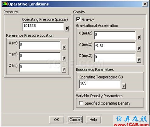 利用fluent仿真室內(nèi)通風(fēng)數(shù)值模擬fluent仿真分析圖片2