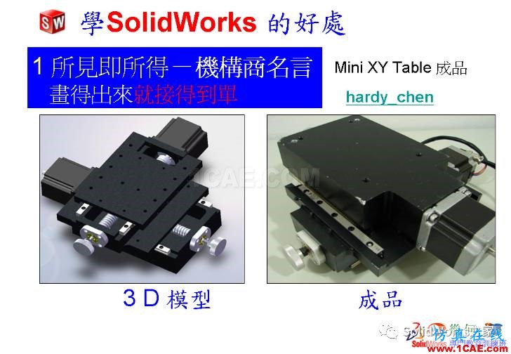 學(xué)Solidworks的好處，你知道嗎？solidworks simulation分析案例圖片3