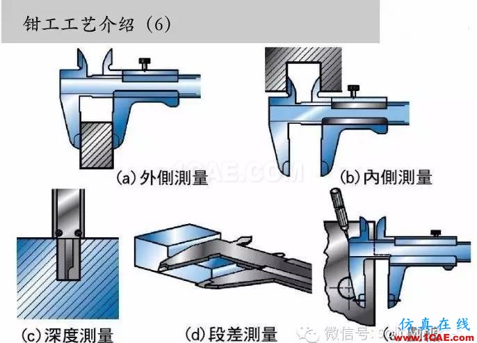 圖文-鈑金各種工序的工藝介紹！solidworks simulation技術圖片29