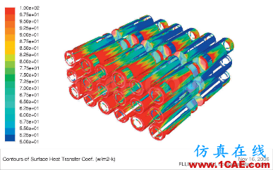 專欄 | 電動汽車設(shè)計(jì)中的CAE仿真技術(shù)應(yīng)用ansys workbanch圖片8