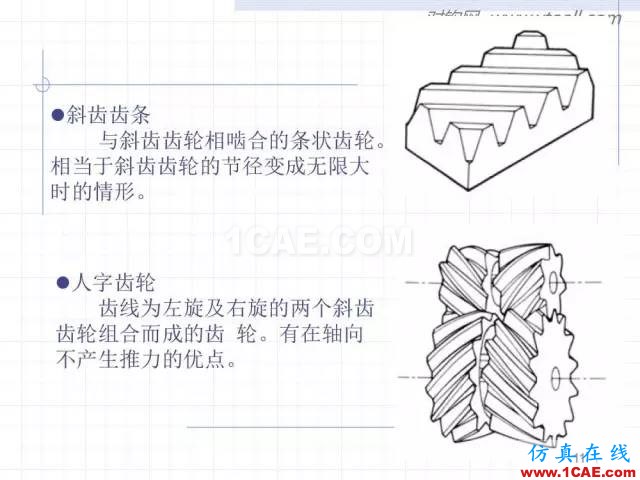 齒輪齒條的基本知識與應用！115頁ppt值得細看！機械設計案例圖片11