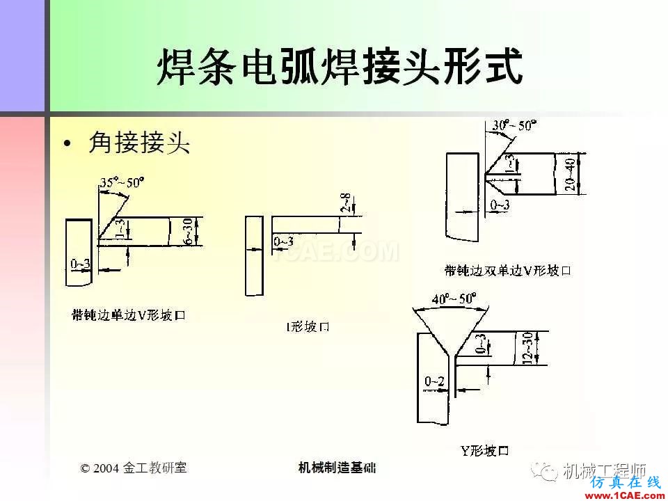 【專業(yè)積累】100頁P(yáng)PT，全面了解焊接工藝機(jī)械設(shè)計培訓(xùn)圖片89