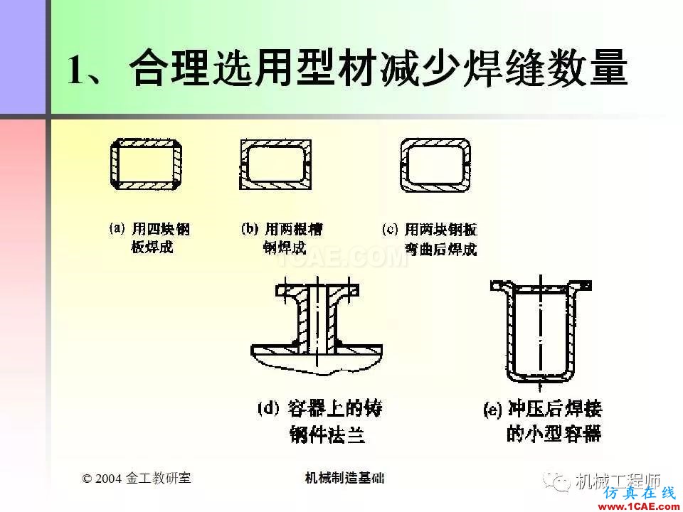 【專業(yè)積累】100頁P(yáng)PT，全面了解焊接工藝機(jī)械設(shè)計圖例圖片72