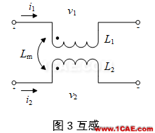 串?dāng)_分析、串?dāng)_仿真HFSS圖片7