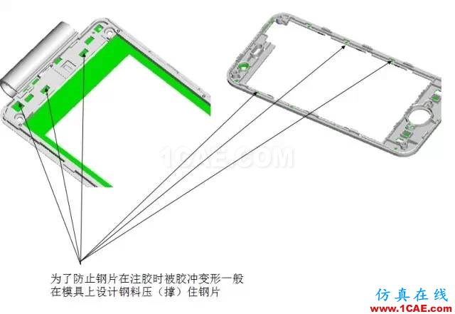 ☆☆模內(nèi)鑲件注塑知識(shí)大匯總-技術(shù)原理及設(shè)計(jì)要點(diǎn)機(jī)械設(shè)計(jì)教程圖片8