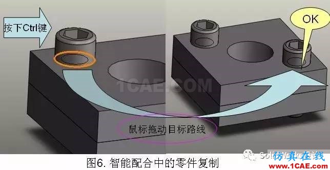 用SolidWorks SWIFT智能裝配提高設(shè)計(jì)效率solidworks simulation培訓(xùn)教程圖片6