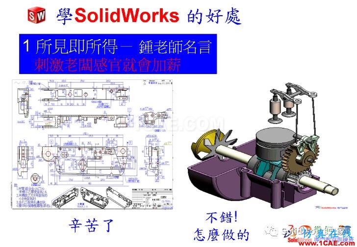 學(xué)Solidworks的好處，你知道嗎？solidworks仿真分析圖片5