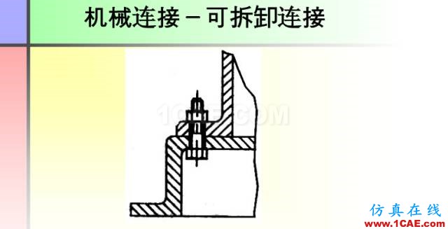 100張PPT，講述大學(xué)四年的焊接工藝知識，讓你秒變專家機械設(shè)計圖片86