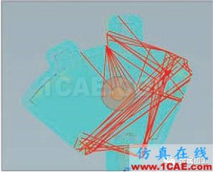 大神使用NX UG制作出無(wú)跳刀、無(wú)干涉的刀具軌跡【轉(zhuǎn)發(fā)】機(jī)械設(shè)計(jì)案例圖片2