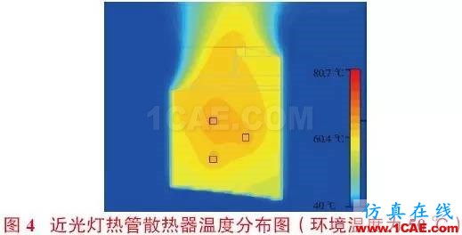 大功率LED汽車前照燈散熱設(shè)計(jì)icepak培訓(xùn)教程圖片4