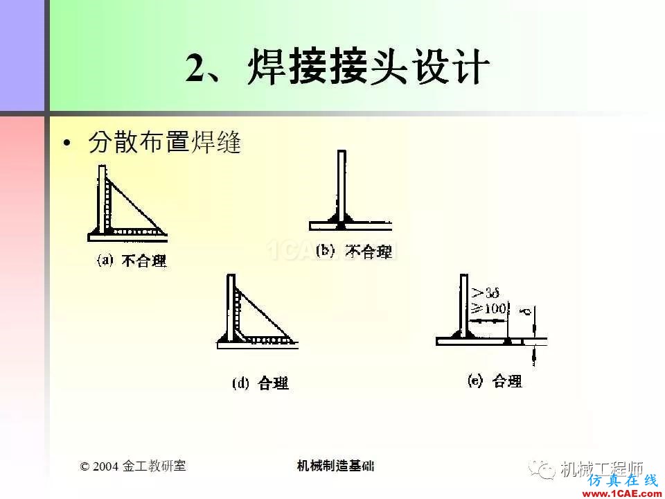 【專業(yè)積累】100頁P(yáng)PT，全面了解焊接工藝機(jī)械設(shè)計圖例圖片73