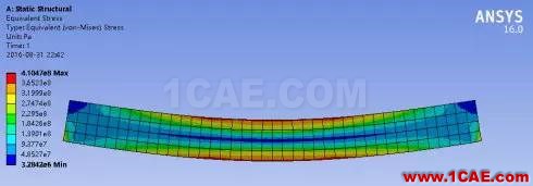 ANSYS與ABAQUS實(shí)例比較 | 矩形截面簡支梁的彈塑性分析abaqus有限元培訓(xùn)資料圖片29
