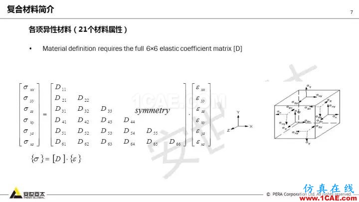 技術(shù)分享 | 58張PPT，帶您了解ANSYS復合材料解決方案【轉(zhuǎn)發(fā)】ansys結(jié)構(gòu)分析圖片7