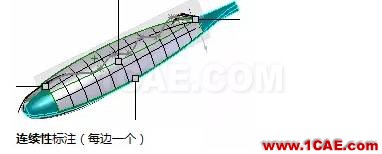 【操作】多圖|產(chǎn)品造型很難做？讓SOLIDWORKS 來幫你！solidworks simulation分析案例圖片4