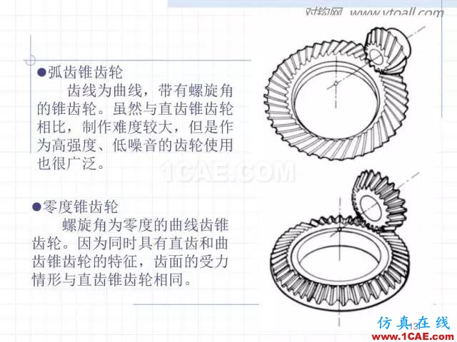 齒輪齒條的基本知識與應用！115頁ppt值得細看！機械設計資料圖片13