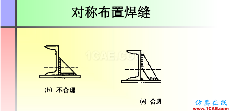 100張PPT，講述大學(xué)四年的焊接工藝知識，讓你秒變專家機械設(shè)計資料圖片66