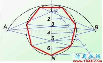 機(jī)械制圖基礎(chǔ)知識(shí)，大學(xué)四年的精華全在這里了！機(jī)械設(shè)計(jì)教程圖片34