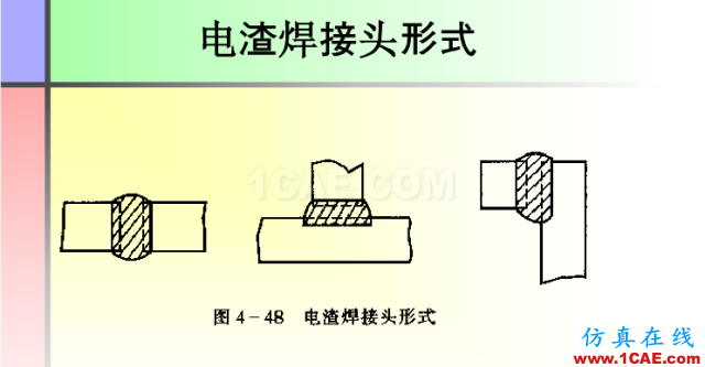 100張PPT，講述大學(xué)四年的焊接工藝知識，讓你秒變專家機械設(shè)計技術(shù)圖片83