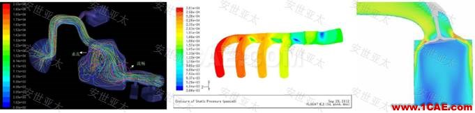 行業(yè)應用 | CAE仿真技術在內燃機設計中的應用簡介ansys仿真分析圖片6