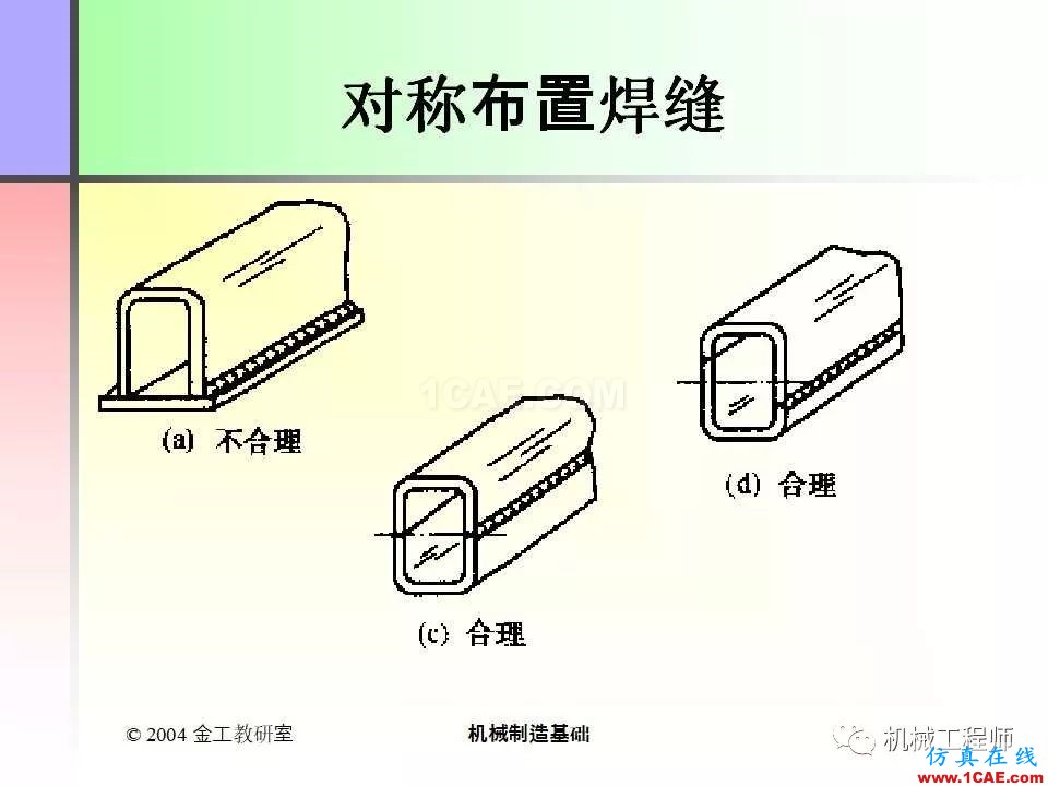 【專業(yè)積累】100頁P(yáng)PT，全面了解焊接工藝機(jī)械設(shè)計技術(shù)圖片75