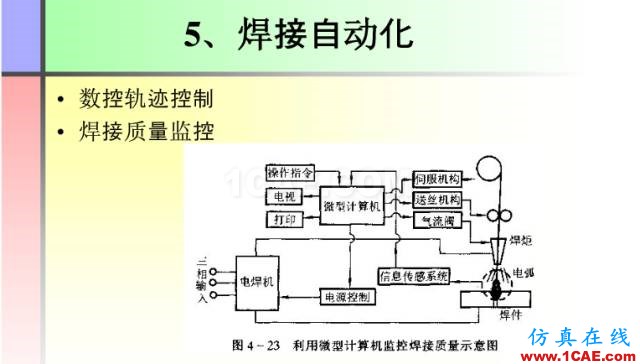 100張PPT，講述大學(xué)四年的焊接工藝知識，讓你秒變專家機械設(shè)計教程圖片29