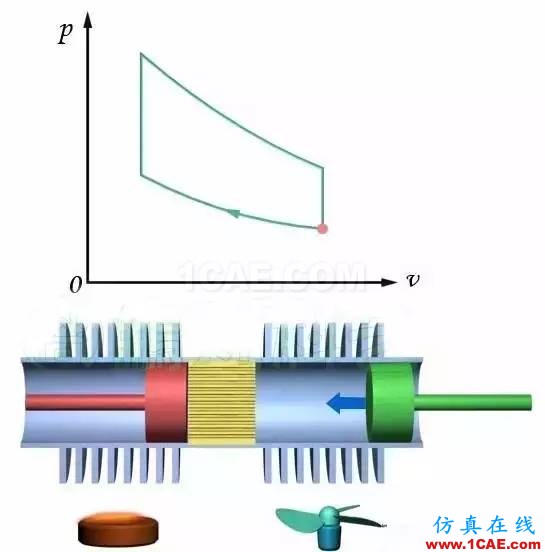 機(jī)械制造原理：這發(fā)動(dòng)機(jī)，一看就不簡(jiǎn)單機(jī)械設(shè)計(jì)資料圖片4