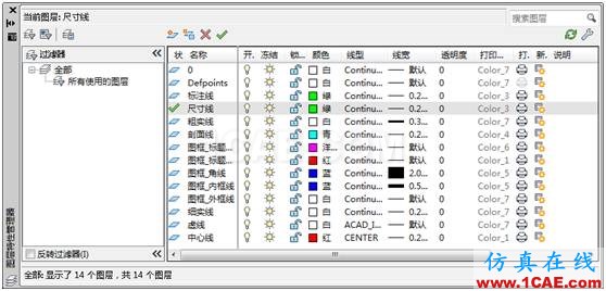 【干貨】CAD/UG培訓(xùn)ug設(shè)計(jì)案例圖片3