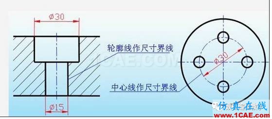 機(jī)械制圖基礎(chǔ)知識(shí)，大學(xué)四年的精華全在這里了！機(jī)械設(shè)計(jì)技術(shù)圖片14