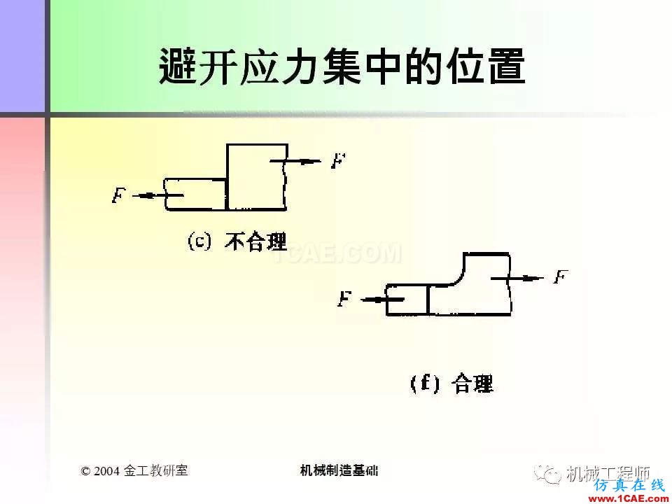 【專業(yè)積累】100頁P(yáng)PT，全面了解焊接工藝機(jī)械設(shè)計技術(shù)圖片79