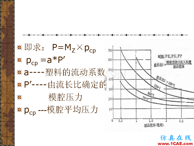 模具注塑基本參數(shù)的計算公式大全機(jī)械設(shè)計技術(shù)圖片25