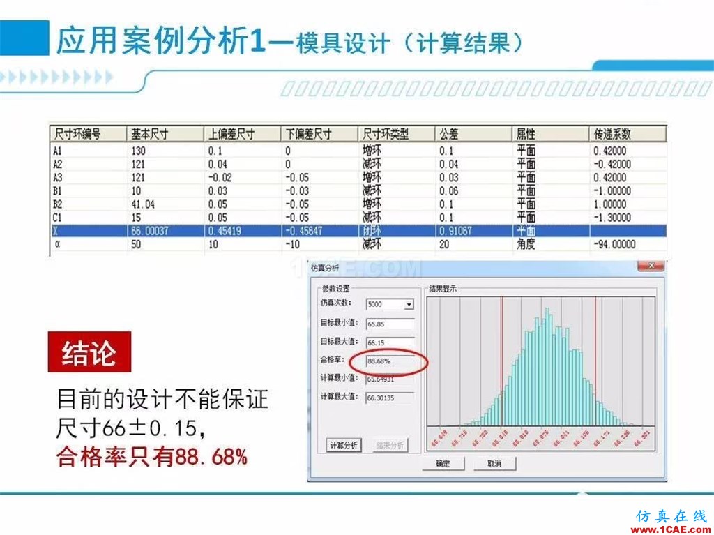 產(chǎn)品 | 尺寸公差問題的利器：尺寸鏈計算及公差分析軟件DCC機械設計資料圖片7