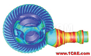 專欄 | 電動汽車設(shè)計(jì)中的CAE仿真技術(shù)應(yīng)用ansys仿真分析圖片38