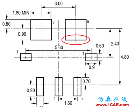 圖 10:ACS780 PCB 布局參考圖。進(jìn)行必要的調(diào)整,滿足應(yīng)用工藝要求和 PCB 布局公差和紅色的圈選關(guān)鍵尺寸。