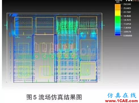 應用 | Icepak應用于光伏箱式逆變器的散熱分析icepak分析案例圖片6