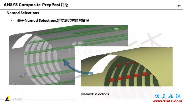 技術(shù)分享 | 58張PPT，帶您了解ANSYS復合材料解決方案【轉(zhuǎn)發(fā)】ansys仿真分析圖片27