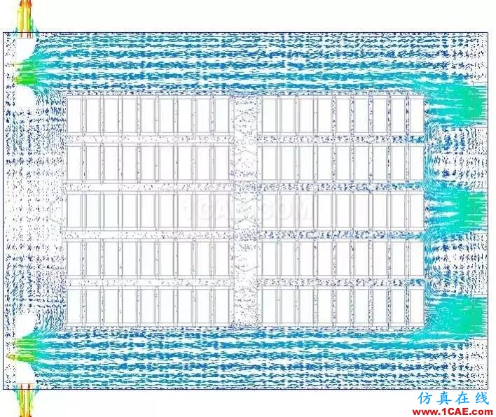 CFD熱分析案例、PCB綜合分析案例+應(yīng)用技術(shù)圖片10