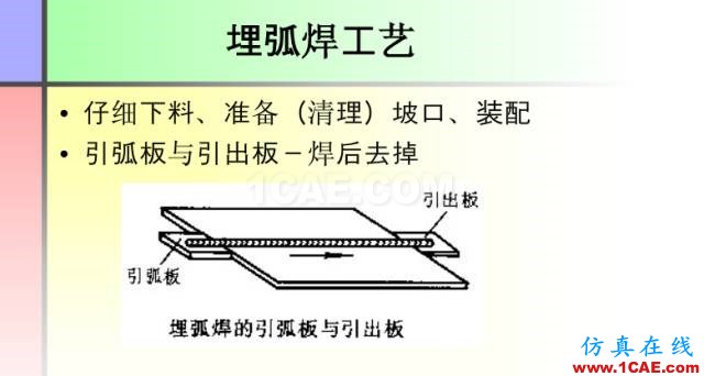 100張PPT，講述大學(xué)四年的焊接工藝知識，讓你秒變專家機械設(shè)計案例圖片23