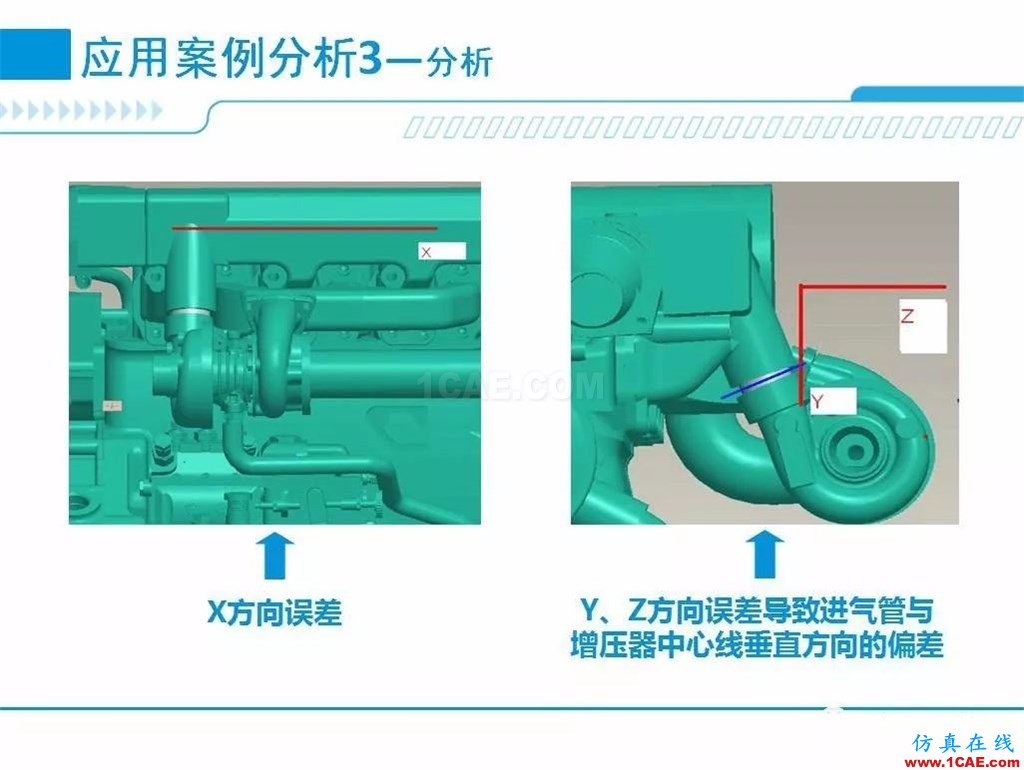 產(chǎn)品 | 尺寸公差問題的利器：尺寸鏈計算及公差分析軟件DCC機械設計案例圖片11