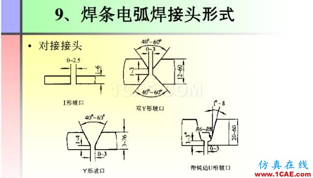 100張PPT，講述大學(xué)四年的焊接工藝知識，讓你秒變專家機械設(shè)計教程圖片77