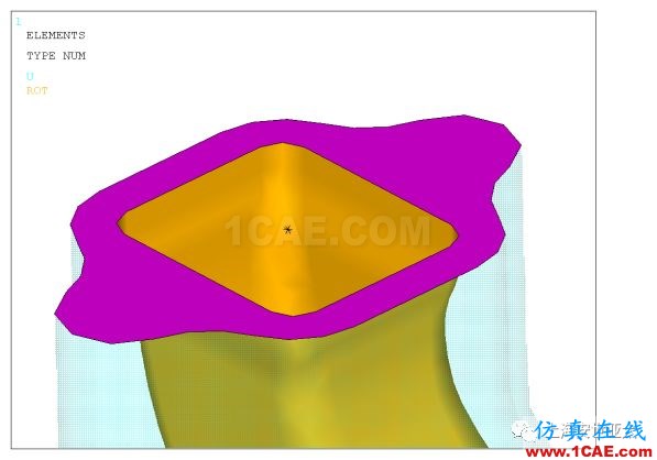 技術(shù)分享 | APDL在ANSYS WORKBENCH MECHANICAL中的應(yīng)用概述 —Remote Points中插入命令ansys workbanch圖片3