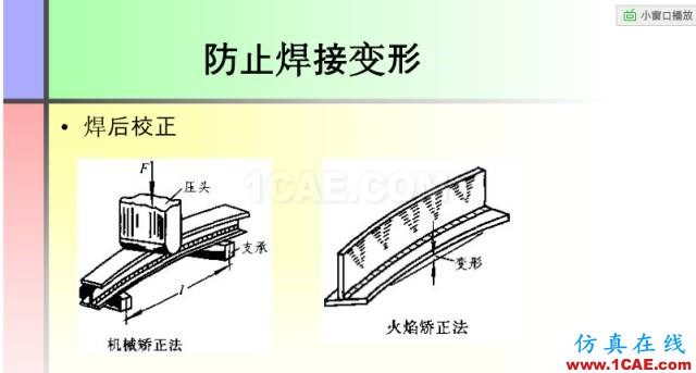 100張PPT，講述大學(xué)四年的焊接工藝知識，讓你秒變專家機械設(shè)計教程圖片14