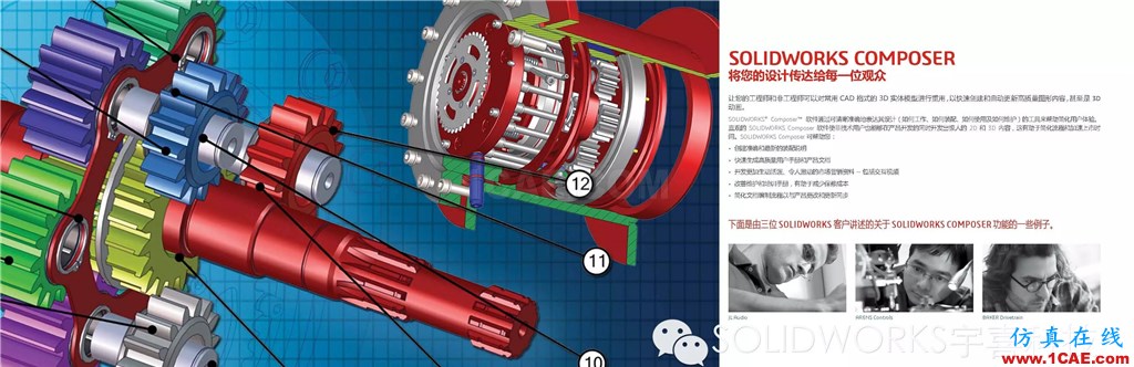 SolidWorks composersolidworks simulation培訓教程圖片3