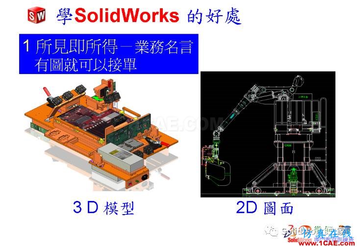 學(xué)Solidworks的好處，你知道嗎？solidworks simulation分析圖片9