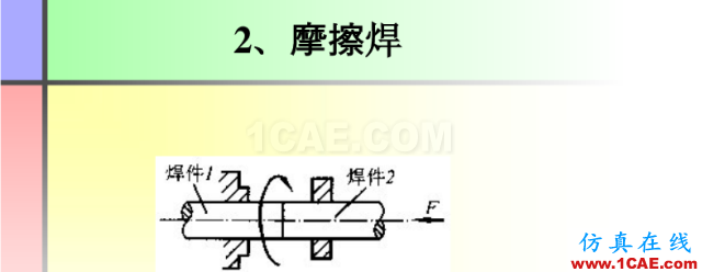 100張PPT，講述大學(xué)四年的焊接工藝知識，讓你秒變專家機械設(shè)計技術(shù)圖片39