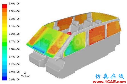 專欄 | 電動汽車設(shè)計(jì)中的CAE仿真技術(shù)應(yīng)用ansys圖片33