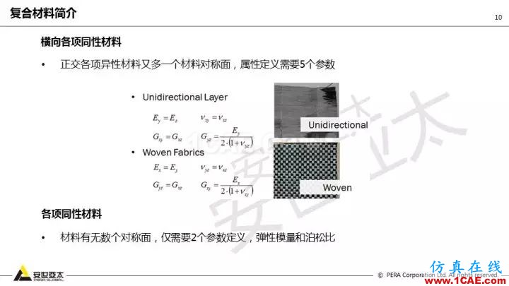 技術(shù)分享 | 58張PPT，帶您了解ANSYS復合材料解決方案【轉(zhuǎn)發(fā)】ansys結(jié)構(gòu)分析圖片10