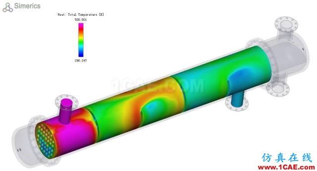 推薦CFD軟件Simerics——高效模擬復雜結構的換熱器cfx圖片7